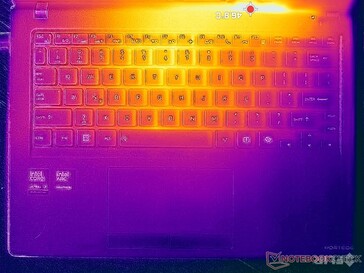 Prime95+FurMark Stress (C-Cover)