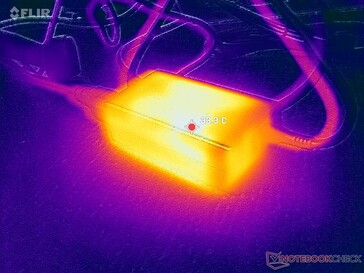 Der AC-Adapter erreicht über 33 °C, wenn anspruchsvolle Lasten laufen