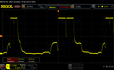PWM (80 % Helligkeit)
