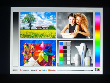 Blickwinkelstabiltät