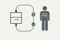 Glucose-Flow-Batterie nach menschlichem Stoffwechsel: Vitamin B2 erzielt Leistungswerte von Vanadium (Bildquelle: GPT-image-1)