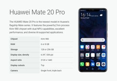 Do schau her: Huawei und sein Mate 20 Pro ist offiziell zurück im Android Q-Betaprogramm.