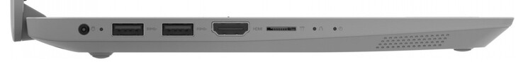 Linke Seite: Netzanschluss, 2x USB 3.2 Gen 1 (Typ A), HDMI, Speicherkartenleser (MicroSD)
