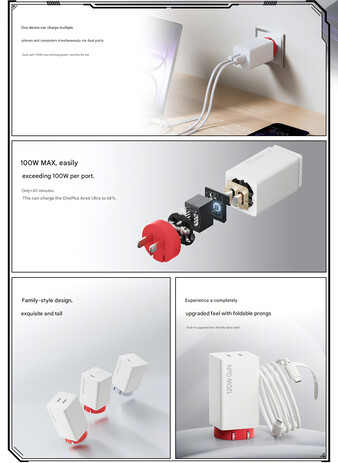 Highlights des 120W SuperVOOC Chargers