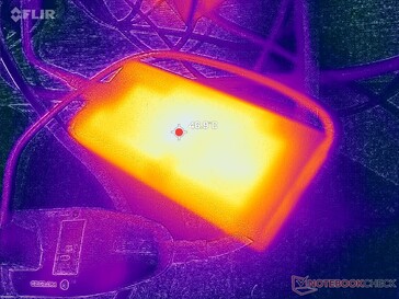 AC-Adapter erreicht über 47 °C, wenn anspruchsvolle Lasten laufen