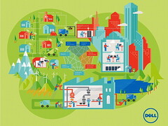 Dell: Künftig recycelte Kohlenstofffasern in Alienware und Latitude Notebooks