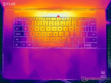 Prime95+FurMark Stress (C-Cover)