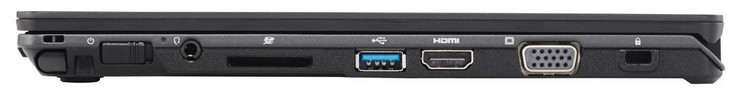 Rechte Seite: Stylus, Power-Knopf, kombinierter Audioanschluss, SD-Kartenleser, 1x USB 3.0, HDMI, VGA, Kensington Lock