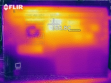 Abwärme im Stresstest bei 21 Grad Raumtemperatur; Unterseite