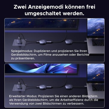 Der Bildschirm kann gespiegelt oder erweitert werden