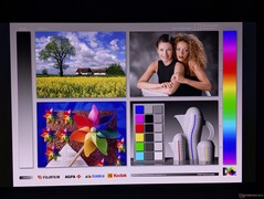 Große OLED-Betrachtungswinkel