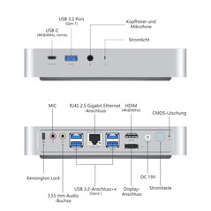 Umfangreiche  Anschlussausstattung am TH80