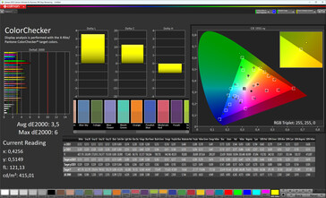 Farben (Profil: Lebendig, Farbtemperatur: Warm Stufe 1, Zielfarbraum: sRGB)