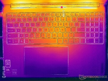 Cyberpunk 2077 Stress (C-Cover)