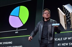 Jensen Huang at SC18