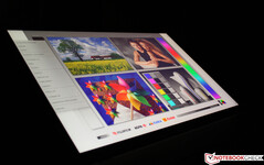 Blickwinkel des AUO-120-Hz-Panels