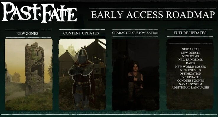 (Bildquelle: pastfate.com)