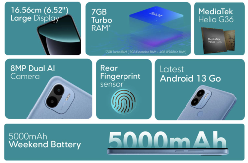 Die Spezifikationen des Poco C51 (Bild: Poco)