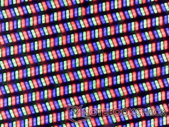 Scharfe RGB-Subpixel aufgrund des glänzenden Overlays
