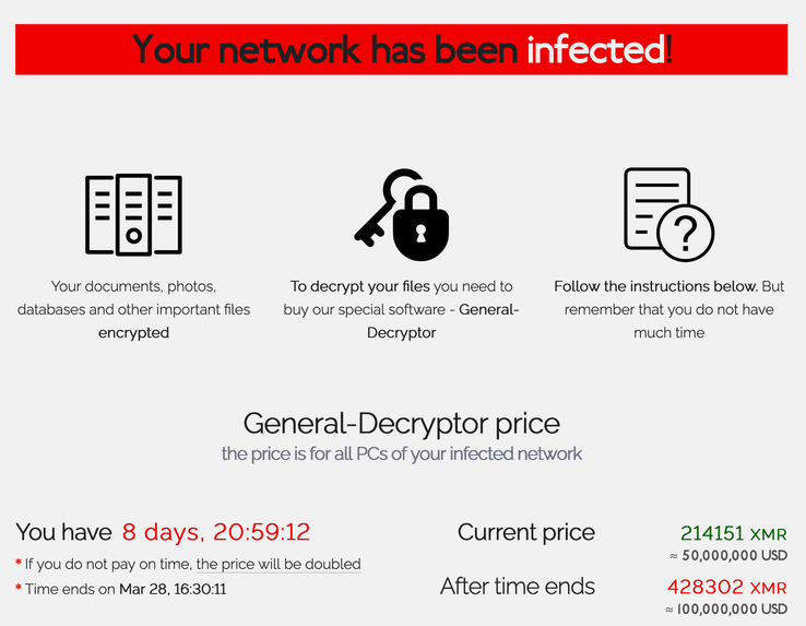 Die Ransomware fordert Acer auf, bis zum 28. März die Summe von 50 Millionen US-Dollar in der Kryptowährung Monero zu bezahlen. (Bild: LeMagIT)