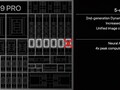 Apple A19 Pro 5-Core GPU Grafikkarte - Benchmarks und Spezifikationen