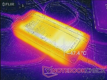 AC-Adapter nach dem Betrieb von Witcher 3 für eine Stunde