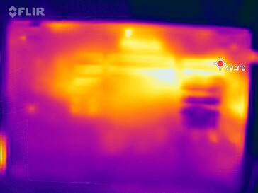 Stresstest (Unterseite)