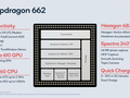 Qualcomm Snapdragon 6s 4G Gen 1 Prozessor - Benchmarks und Specs