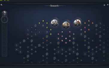 Der..."übersichtliche" Forschungsbaum