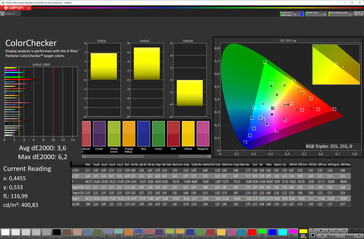 Farbtreue (Bildschirmfarbtemperatur „Wärmer“, Bildschirmfarbmodus „Lebhaft“, Zielfarbraum P3)