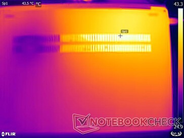 Witcher-3-Stress - Unten