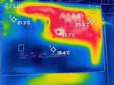 Leerlauf-Wärmebild, Unterseite