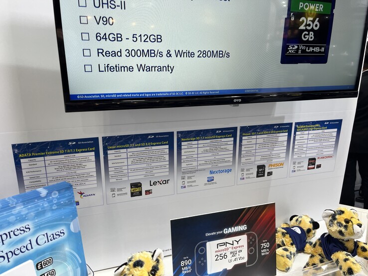 Technische Daten der Karten. (Bildquelle: Andreas Sebayang/Notebookcheck.com)