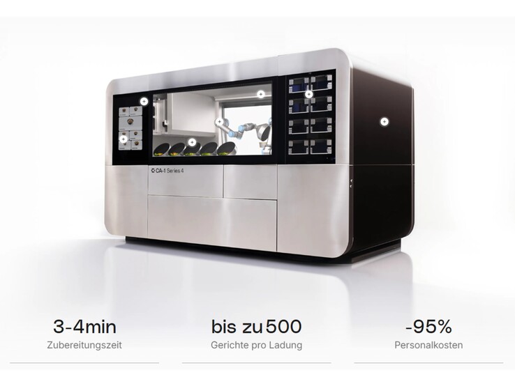 (Bildquelle: Circus)