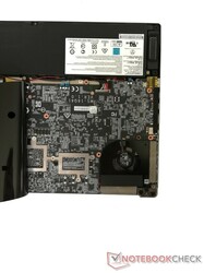 MSI P65 Creator 9SF - Wartungsmöglichkeiten
