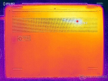 System im Leerlauf (D-Cover)