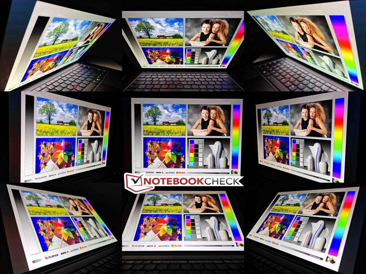 Blickwinkelstabilität