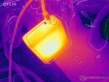 Der AC-Adapter kann beim Spielen eine Temperatur von über 36° C erreichen