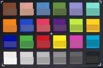 ColorChecker Farben abfotografiert. In der unteren Hälfte jedes Patches haben wir die Originalfarben abgebildet.