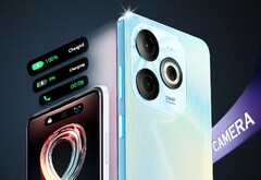 Das Infinix Smart 8 bedient sich beim Design recht freizügig am Apple iPhone 15 Pro. (Bild: Infinix)