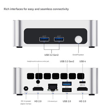 Anschlusskonfiguration des Mini-PCs (maschinell übersetzt)