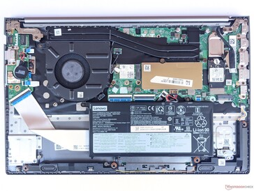 Lenovo ThinkBook 15 Gen2 - Wartungsmöglichkeiten
