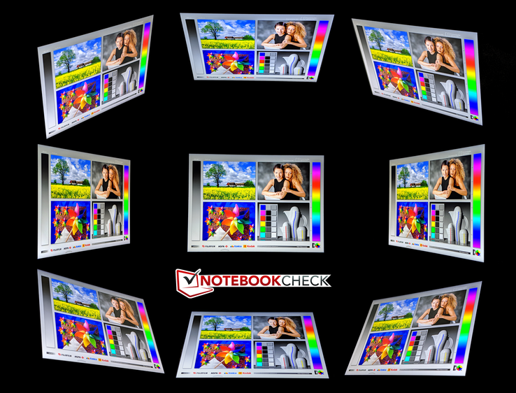 Blickwinkelstabilität