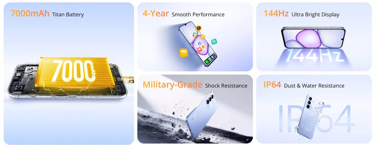 Ein Rugged-Smartphone ist das C83 5G nicht, allerdings laut Hersteller etwas robuster