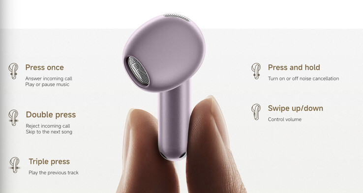 Die Xiaomi Buds 6 unterstützen verschiedene Gesten