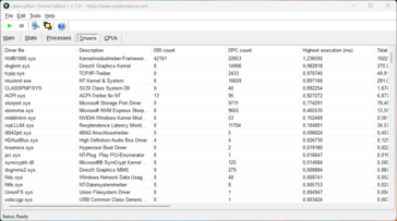 LatencyMon - Treiber