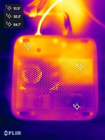 Minisforum AI X1 Pro beim Stresstest (Unterseite)
