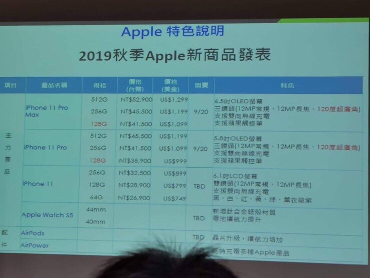 Die vermeintlichen US-Preise und Infos aus Taiwan zum iPhone 11-Launch.