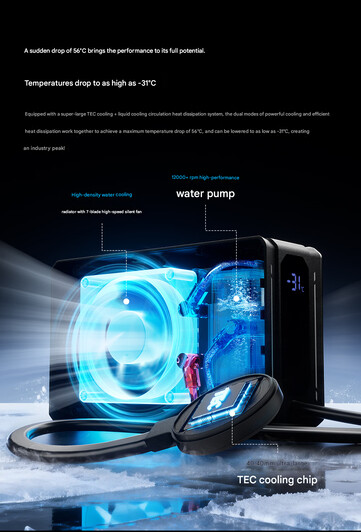 Das Innenleben des Hauptkühlers (KI-übersetzt).