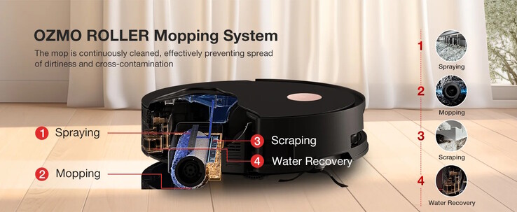 Schmutz soll nicht verschleppt werden (Bildquelle: Yeedi)